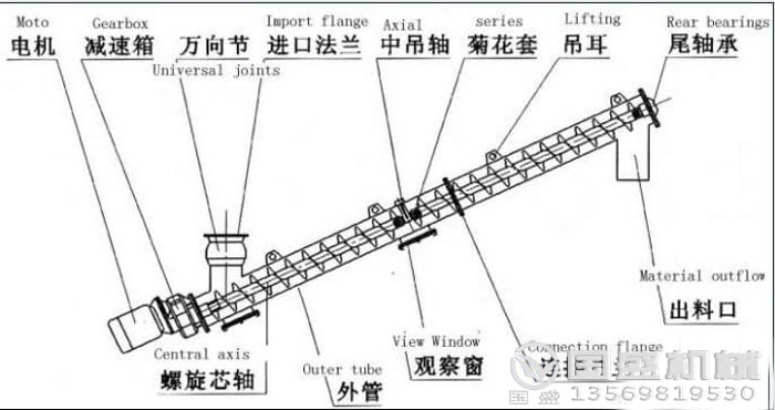 螺旋羞羞视频APP在线观看懸掛裝置 螺旋羞羞视频APP在线观看懸掛裝置